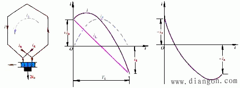 ��(j��ng)��ēQ����Փ