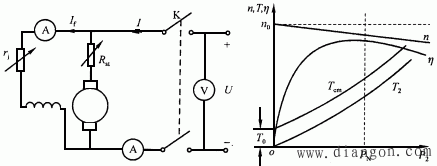 ����늄әC(j��)���\������