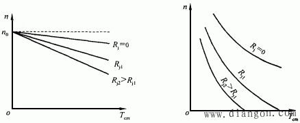 �̈́�늄әC���\������