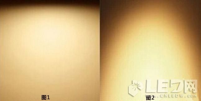 ���գ�LED�����LEDͲ�� ɵɵ�ֲ�����