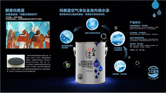 ����ˮ��ָ���h(hu��n)��Ϳ�ϵİl(f��)չ����