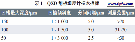 Ϳ�ϼ��Ȯ���̎��������ӑՓ