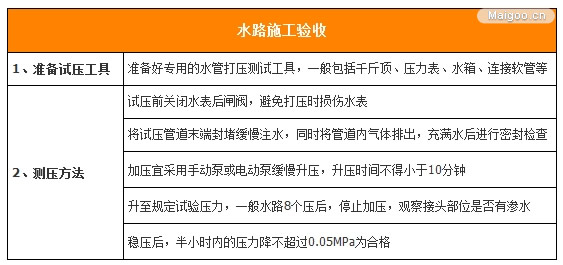 ϴ���g�b�ް������� �����O(sh��)Ӌ���������l(w��i)ԡ�g