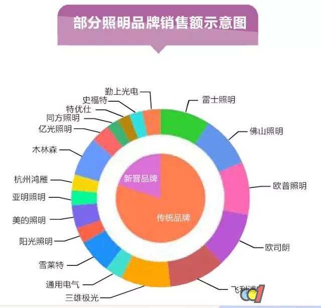 ���y(t��ng)����Ʒ����Ό�(sh��)�F(xi��n)�����v�w����