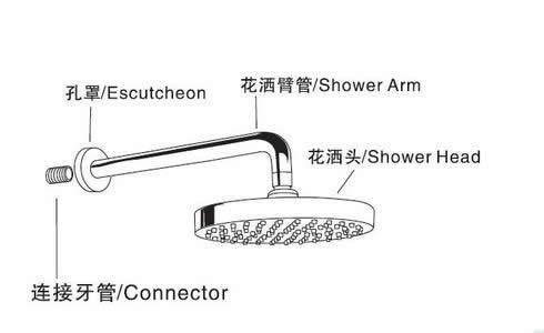 �����^�Y(ji��)��(g��u) һ�㻨���Y(ji��)��(g��u)�����ӵ�