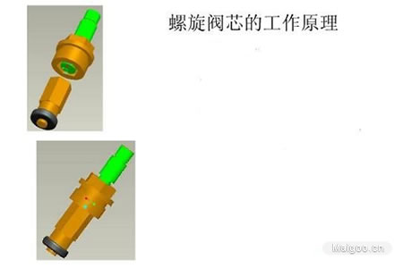 ˮ���^�Ĺ���ԭ�� ˮ���^��ˮ���h(hu��n)����ʲô