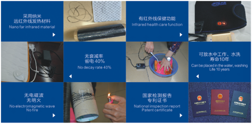 ��ҕ��ȟ���Ʒ�ƣ��ƓP̼�w�S�l(f��)����Ʒ