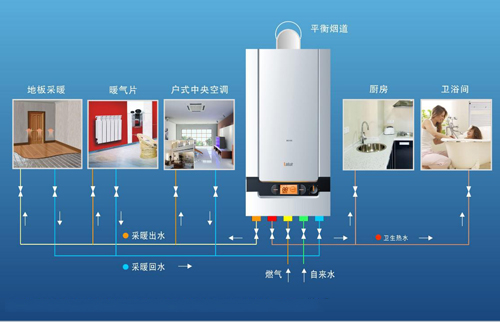 �Ї�ʮ��ڒ�tƷ��С������u�����c��