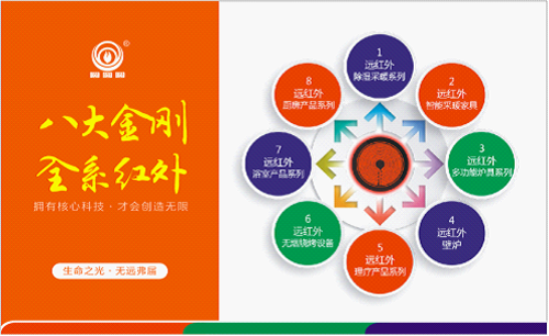 ���c�����I(y��)�ۇ����ľ��x���Sֻ��һ�Ρ��h�t��o��������