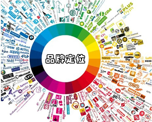 �l(w��i)ԡ��I(y��)��Ʒ�ƶ�λ��횡������ϡ����������m��