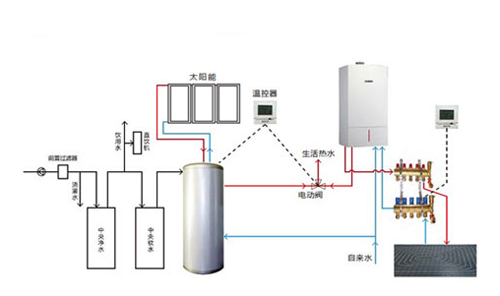 ؔ���Ї��W(w��ng)�J(r��n)�飺�ڒ�t�a(ch��n)�I(y��)�ɏ��������ٌ�ͻ��