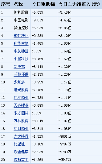 ���������̎����ʎ��� �����Y�𿴺�6�ИI(y��)9ֻ��(g��)��