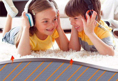 碳纖維電地暖為國家節(jié)能降耗戰(zhàn)略的順利實(shí)施做出貢獻(xiàn)