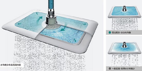 �㝍���廨�����ϼ��w򞎧���ÿڱ�