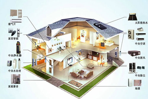 ��ˮ���Ј�ӭ�����l(f��)�� ���ܻ���δ���������c