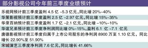 ��(li��n)�W(w��ng)�ʘ��ʱ��l(f��)ʽ���L(zh��ng) �W(w��ng)�j(lu��)��������һ��(g��)���L(zh��ng)�c(di��n)