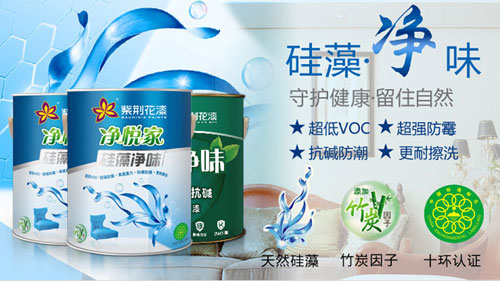 ���G��Ϳ�ϣ������ġ����a(ch��n)Ʒ�����ġ��P(gu��n)ע�Ј���(d��ng)�B(t��i)