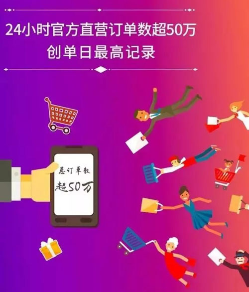 2016�p11�I�N�~�_(d��)2.046�| �W�������ل�(chu��ng)LED�ИI(y��)���E