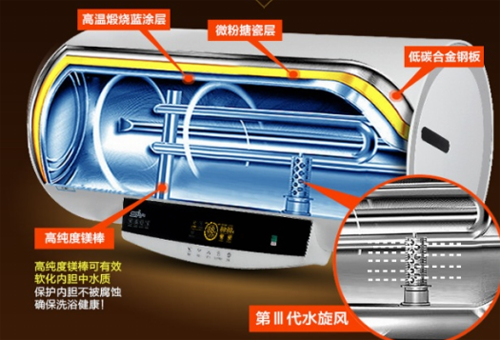 ���Ĵ�������ˮ�����Ɔ�Ʒ���pʮһ�K�������װl(f��)