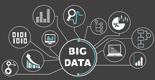 ����(sh��)��(j��)����ˇ�g(sh��)Ϳ����I(y��)�˽��Ј�(ch��ng)�ġ���(bi��o)�䡱