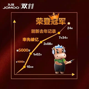 �����pʮһͻ��3.6�| �B�m(x��)���꽨���l(w��i)ԡȫ�W(w��ng)��܊