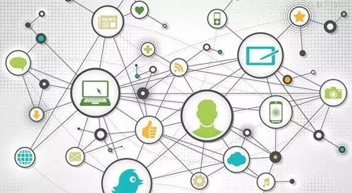 �W(w��ng)�j(lu��)�I(y��ng)�N���P(gu��n)�I ������I(y��)Ҫ���ÿڱ��I(y��ng)�N