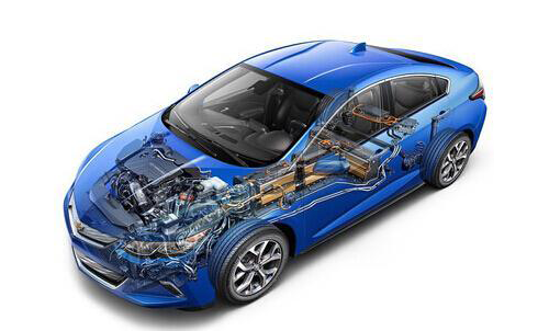 늄�(d��ng)܇��I(y��)����äĿ�U(ku��)�� ���óɱ����������P(gu��n)�I