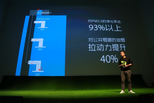 �ϰ����CCS�s�@2016���Ї��̘I(y��)��(chu��ng)�C��(g��u)ECI