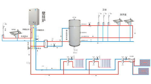 �ڒ�t��ů�ò���?����Ʒ�Ʊڒ�t��С�����w�f�f