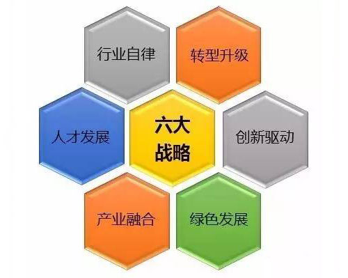 2016��ˮ�ИI(y��)���(b��o)����ˮ���Ͽ��a(ch��n)��ͬ�����L(zh��ng)6.9%