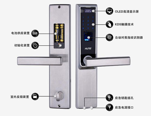 �߿Ƽ�����(d��ng)�i������(j��) һ��ס�������Ч���I?