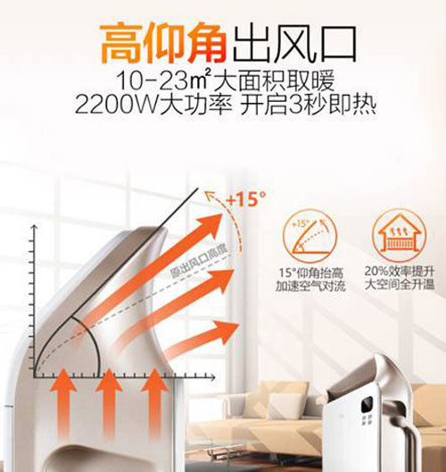 ���õ��ů��Ʒ�ƣ�����������һ�ӵ�ů��