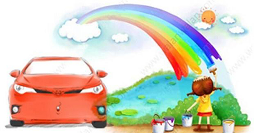 �Գ�Ʒ�|(zh��)�c��(chu��ng)�� ˮ������I(y��)Ҫ�ؚw���԰l(f��)չ