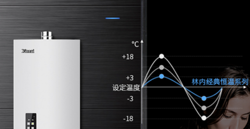 ��ů̫����?! �������Nů�֟�ˮ��Ʒ�����]