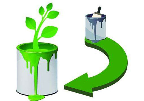 ���͸�ˮ�� Ϳ����I(y��)����ֻ�����