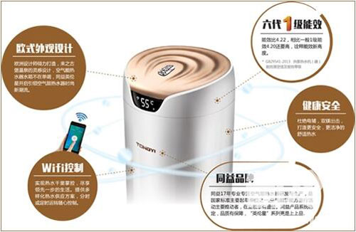 �Ї�(gu��)���չ:�I(l��ng)�ԡ�����һ��(j��)��Ч���՚��ܟ�ˮ��