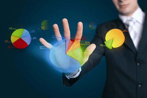 �ɕ���(li��n)�W(w��ng)����:�������I��δ���a(ch��n)Ʒ�I(y��)��ֵ���ڴ�