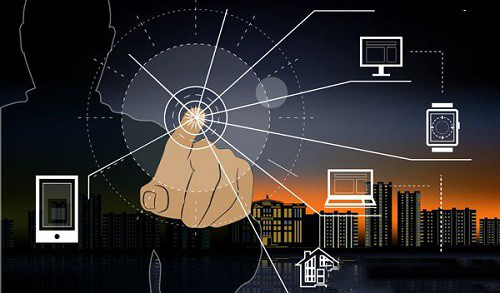 ������I(y��)������ȫ�����I�N�� ��ռ�l(f��)չ�șC