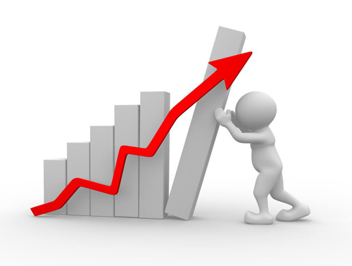 �Ҿ���I(y��)�����a(ch��n)Ʒ�N(xi��o)���������������