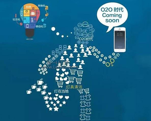 �\����(li��n)�W(w��ng)�����ИI(y��)������ʲô?