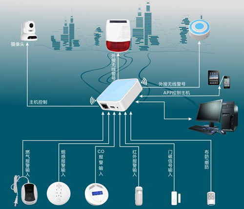 �Ї�ʮ�󰲷�Ʒ��|����+���м��g(sh��)=δ��څ��