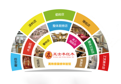 �O����(sh��)�� ��ʿ�Sȫ�ݶ������Ҏ(gu��)�I(l��ng)����