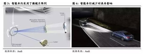 ̽ӑ����܇����(y��ng)������܇�����ĬF(xi��n)�ǰ��