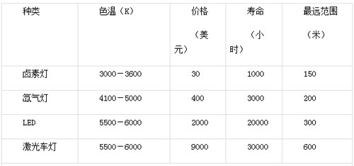 ̽ӑ����܇����(y��ng)������܇�����ĬF(xi��n)�ǰ��