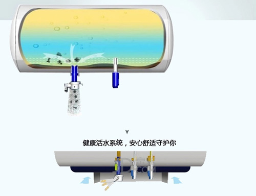 �@Щ��ˮ��Ʒ�������s�ǽ����͟�ˮ�����