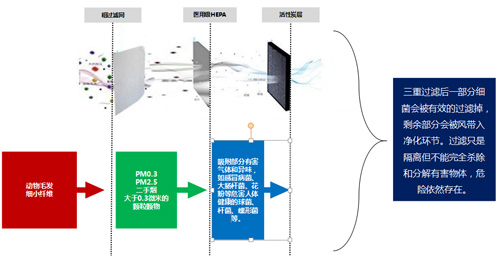 ����ʽ�����c����ʽ�����ą^(q��)�e �՚�������Ă����Ӻ�