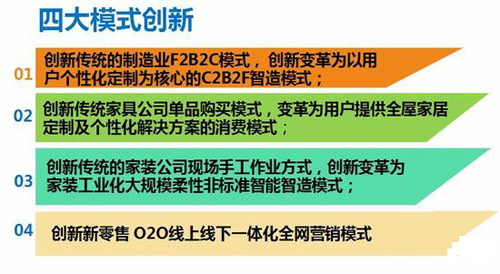 �Ʊ󣺬���Զ���ľ��ϵ�y(t��ng)��ȫ�ݶ��ƽ�Q����