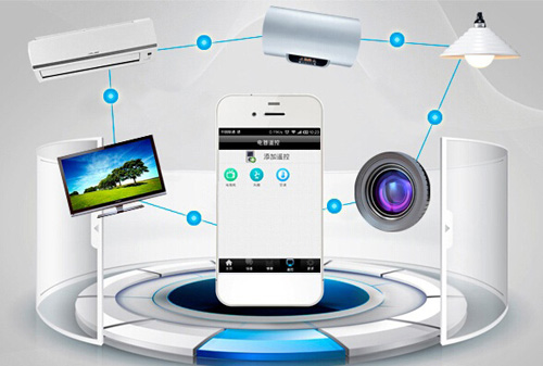 ���ٰ������ܻ��l(f��)չ �l(shu��)����ɛ](m��i)?