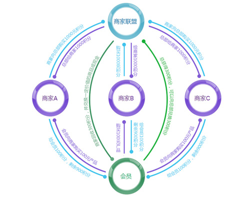 �մ���I(y��)��(sh��)�F(xi��n)(li��n)���������������