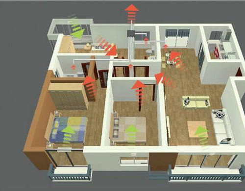 �Ճ��ИI(y��)��ȳ��m(x��) δ�������L(f��ng)߀�ǃ�����?